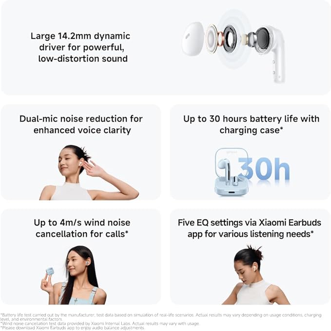 Redmi Buds 6 Active True Wireless Earbuds - Sky Blue