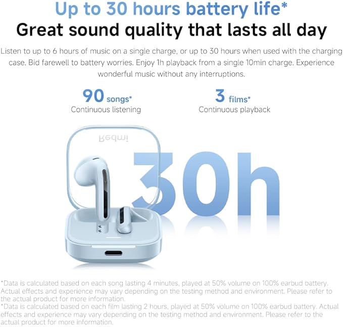 Redmi Buds 6 Active True Wireless Earbuds - Sky Blue