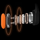 Xiaomi Bone Conduction Headphones 2