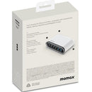 Momax 1 Charge Flow 6 Port GaN Desktop Charger 120W USB C USB A