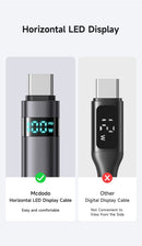 Mcdodo USB-A USB-C Horizontal 6.6 LED Display