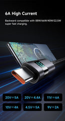 Mcdodo USB-A USB-C Horizontal 6.6 LED Display