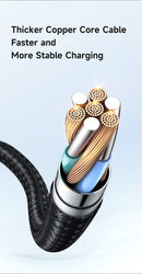 Mcdodo USB-A USB-C Horizontal 6.6 LED Display