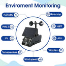 ACEBOTT | STEM Project Weather Station - QE011