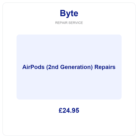 AirPods (2nd Generation)