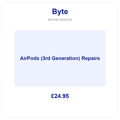 AirPods (3rd Generation)