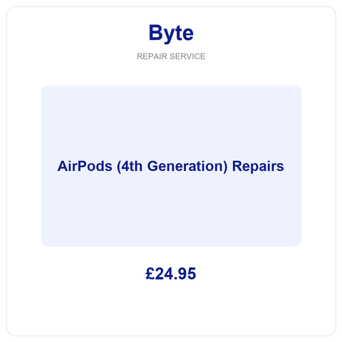 AirPods (4th Generation)