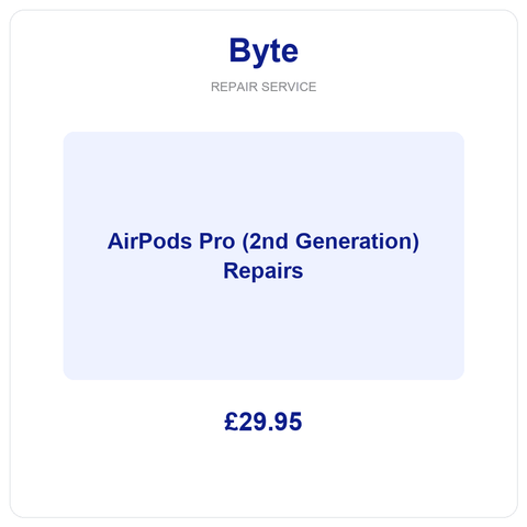 AirPods Pro (2nd Generation)
