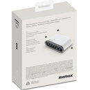 Momax 1 Charge Flow 6 Port GaN Desktop Charger 120W USB C USB A