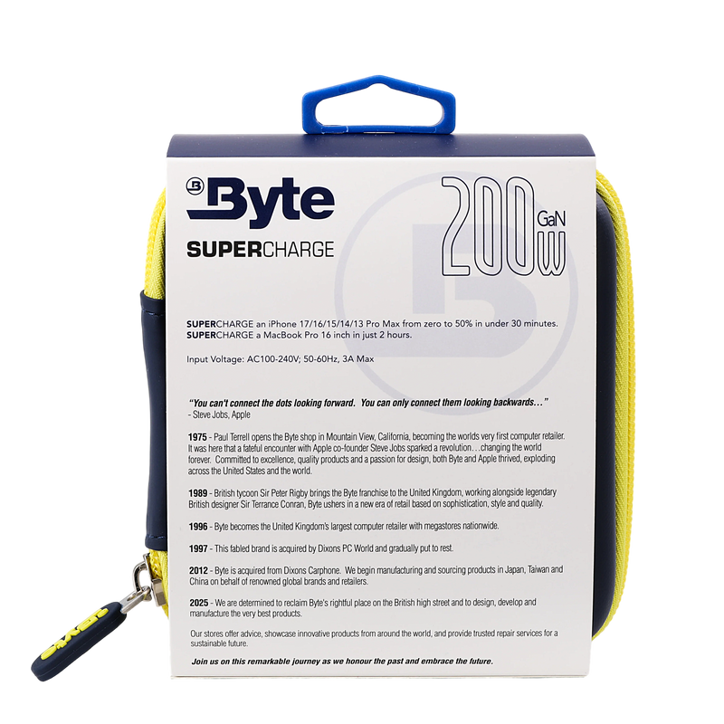 Byte Plug 200W - GaN Fast Charging Station